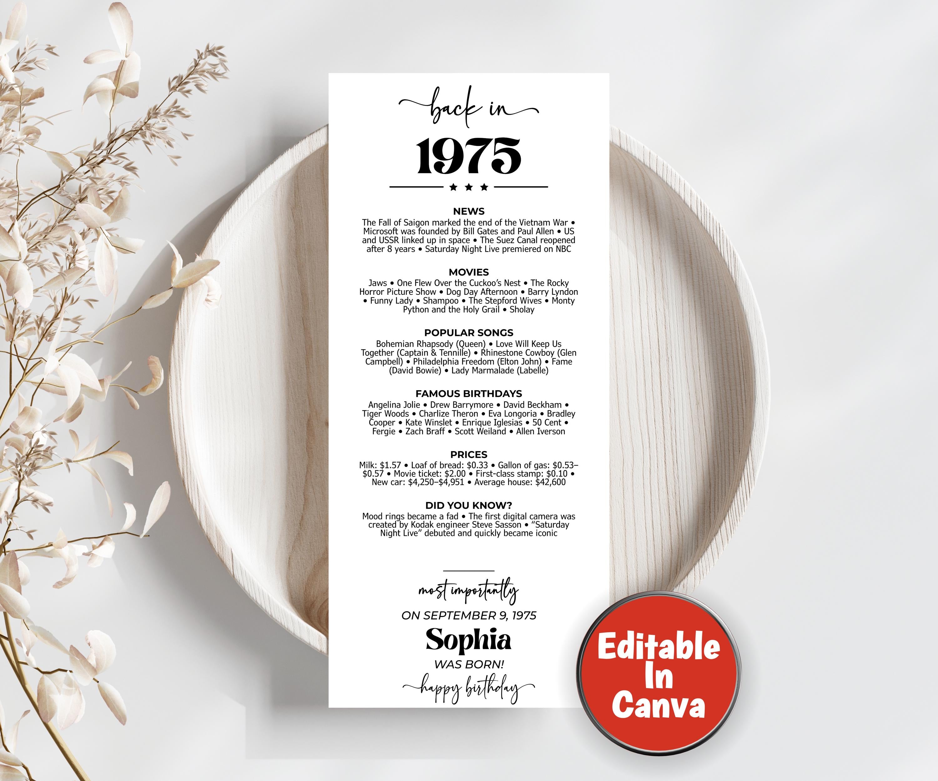 50th Birthday Place Cards, Back in 1975 News, Editable 50th BDay Party Decorations, Born in 1975 Table Cards, Birthday Gift for Her for Him-Holidays -TheHustlingCatLady-Party Games