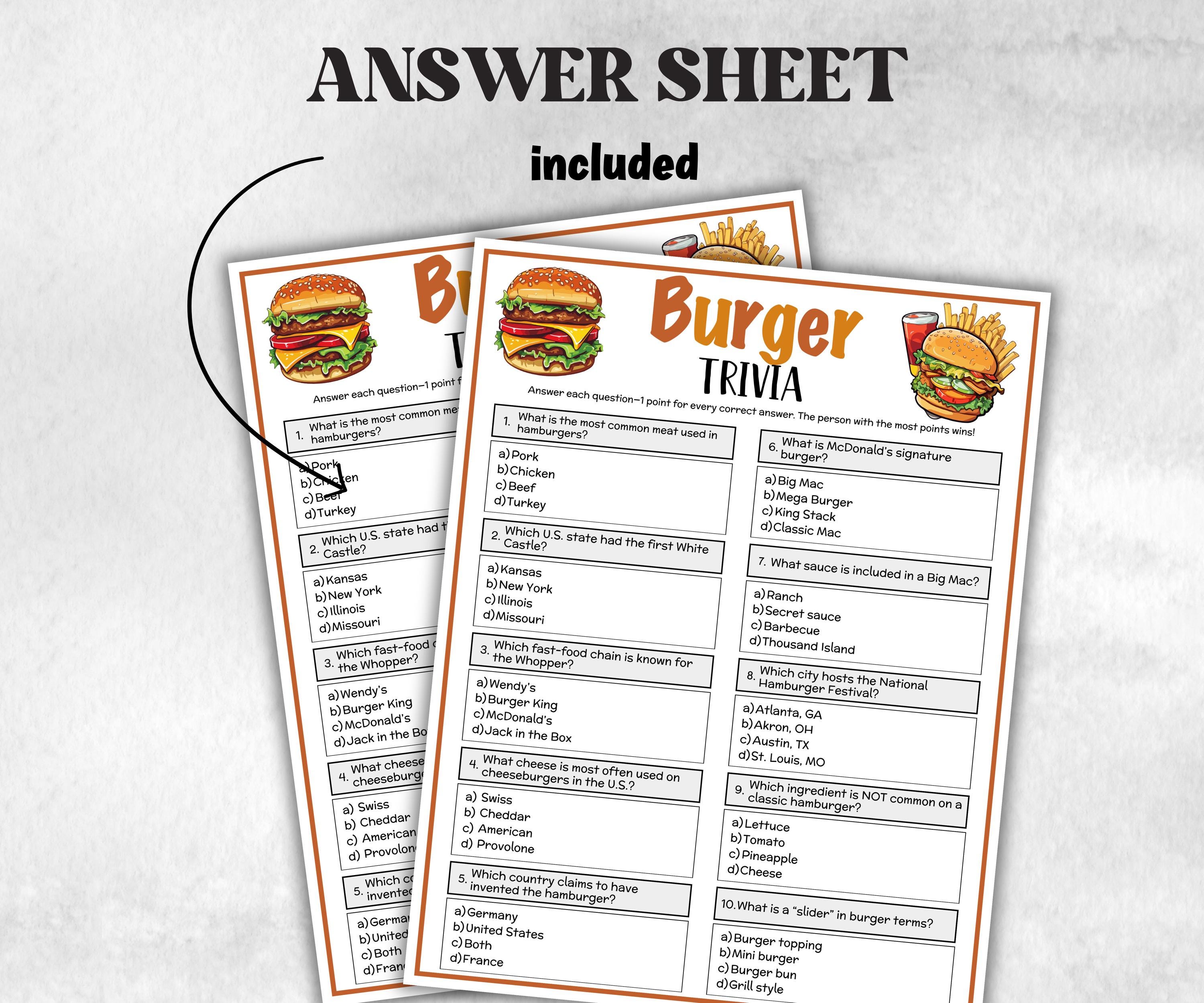 Printable Hamburger Trivia, Bbq Party, July 4Th Trivia, Summer Fast Food Party Games, Team Building, Family Game Night, Trivia Questions-Holidays -TheHustlingCatLady-Party Games