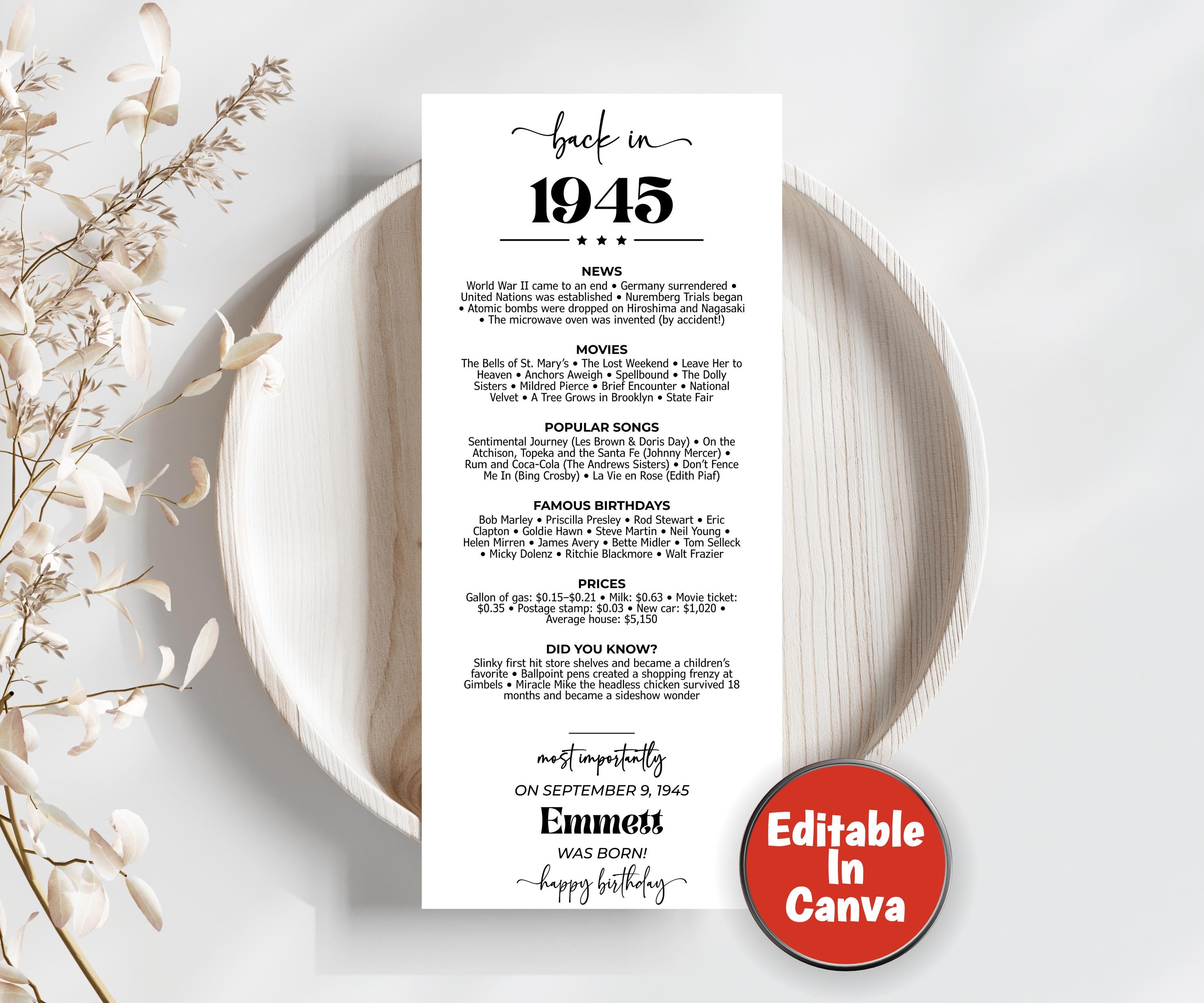 80th Birthday Place Cards, Back in 1945 News, Editable 80th BDay Party Decorations, Born in 1945 Table Cards, Birthday Gift for Her for Him-Holidays -TheHustlingCatLady-Party Games