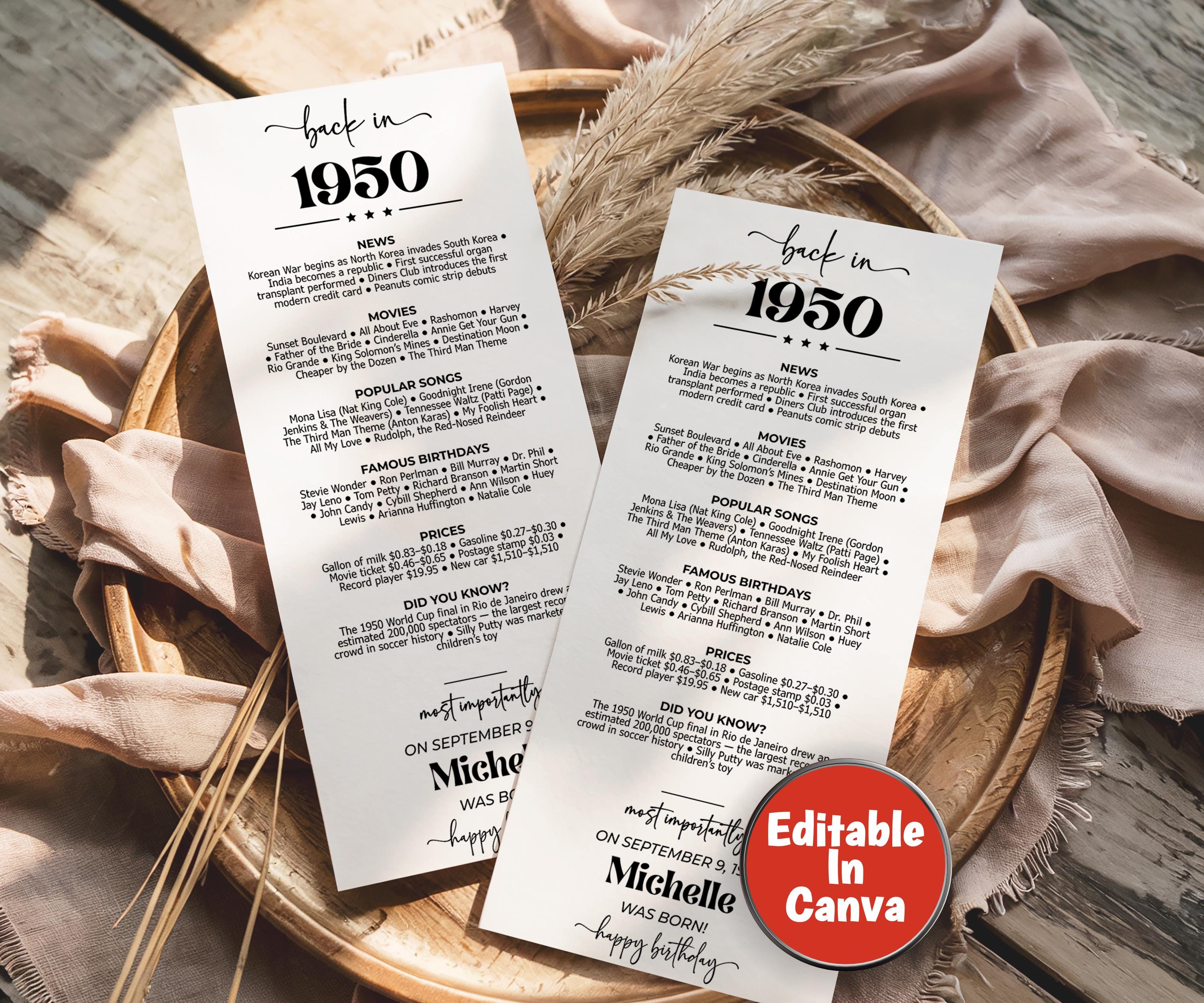 75th Birthday Place Cards, Back in 1950 News, Editable 75th BDay Party Decorations, Born in 1950 Table Cards, Birthday Gift for Her for Him-Holidays -TheHustlingCatLady-Party Games