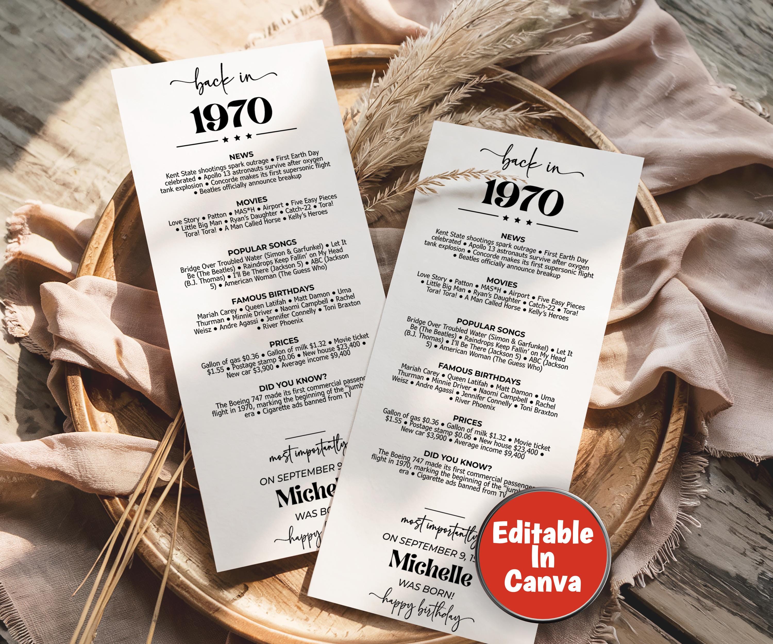 55th Birthday Place Cards, Back in 1970 News, Editable 55th BDay Party Decorations, Born in 1970 Table Cards, Birthday Gift for Her for Him-Holidays -TheHustlingCatLady-Party Games
