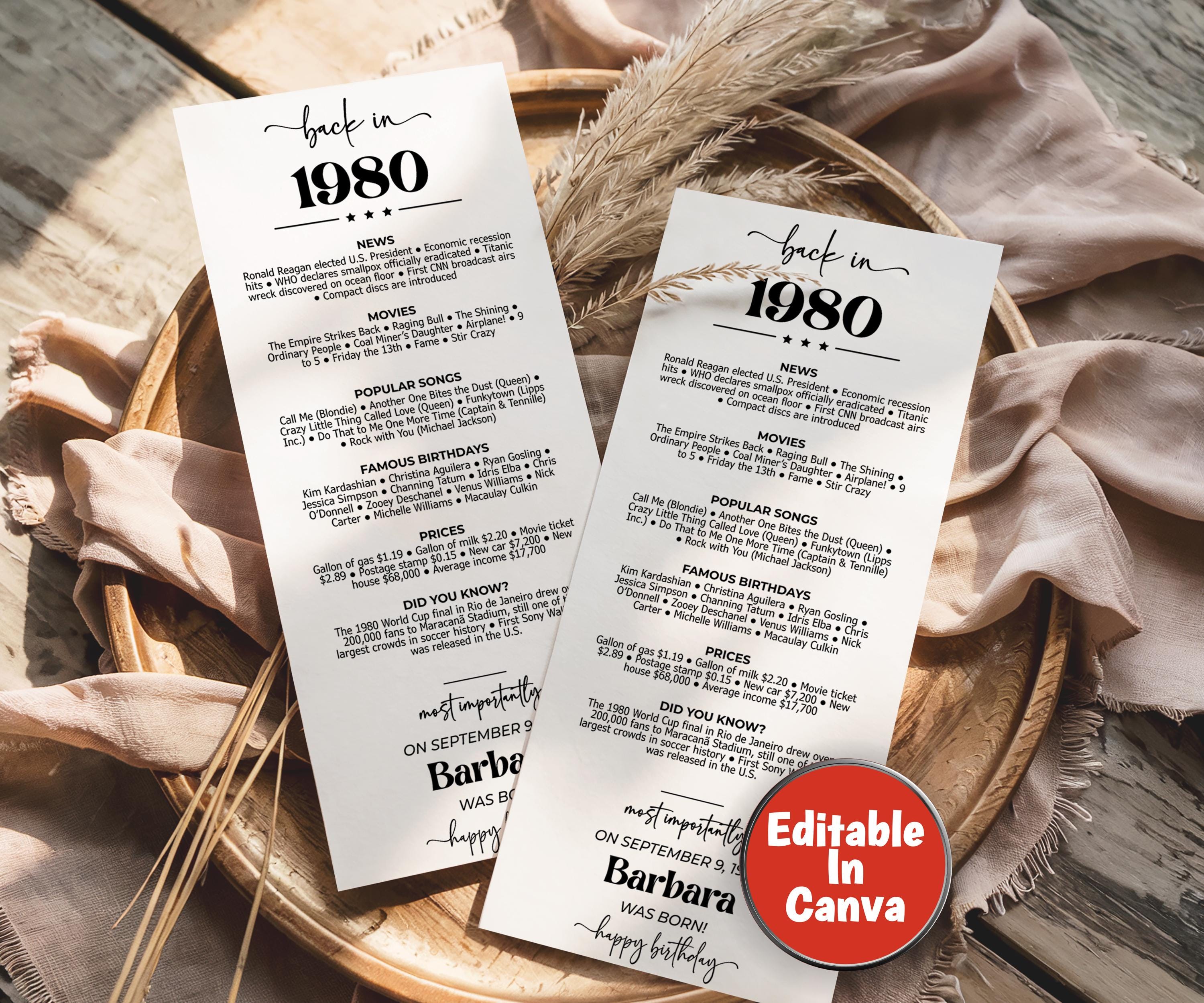 45th Birthday Place Cards, Back in 1980 News, Editable 45th BDay Party Decorations, Born in 1980 Table Cards, Birthday Gift for Her for Him-Holidays -TheHustlingCatLady-Party Games