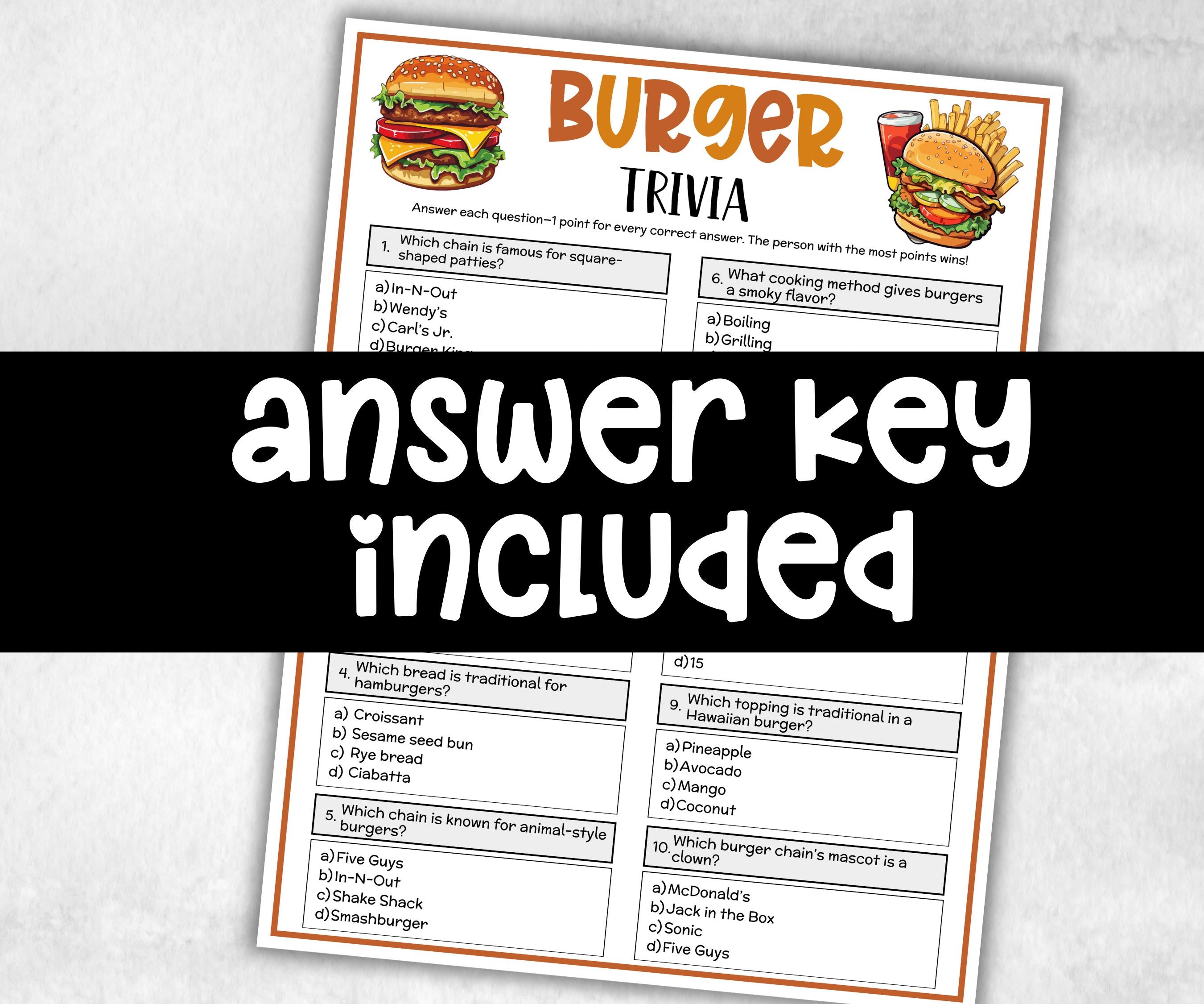 Hamburger Trivia, Bbq Burger Party Game, Fast Food Trivia, July 4Th Trivia, Summer Party, Fast Food Team Building, Family Guessing Game,-Holidays -TheHustlingCatLady-Party Games