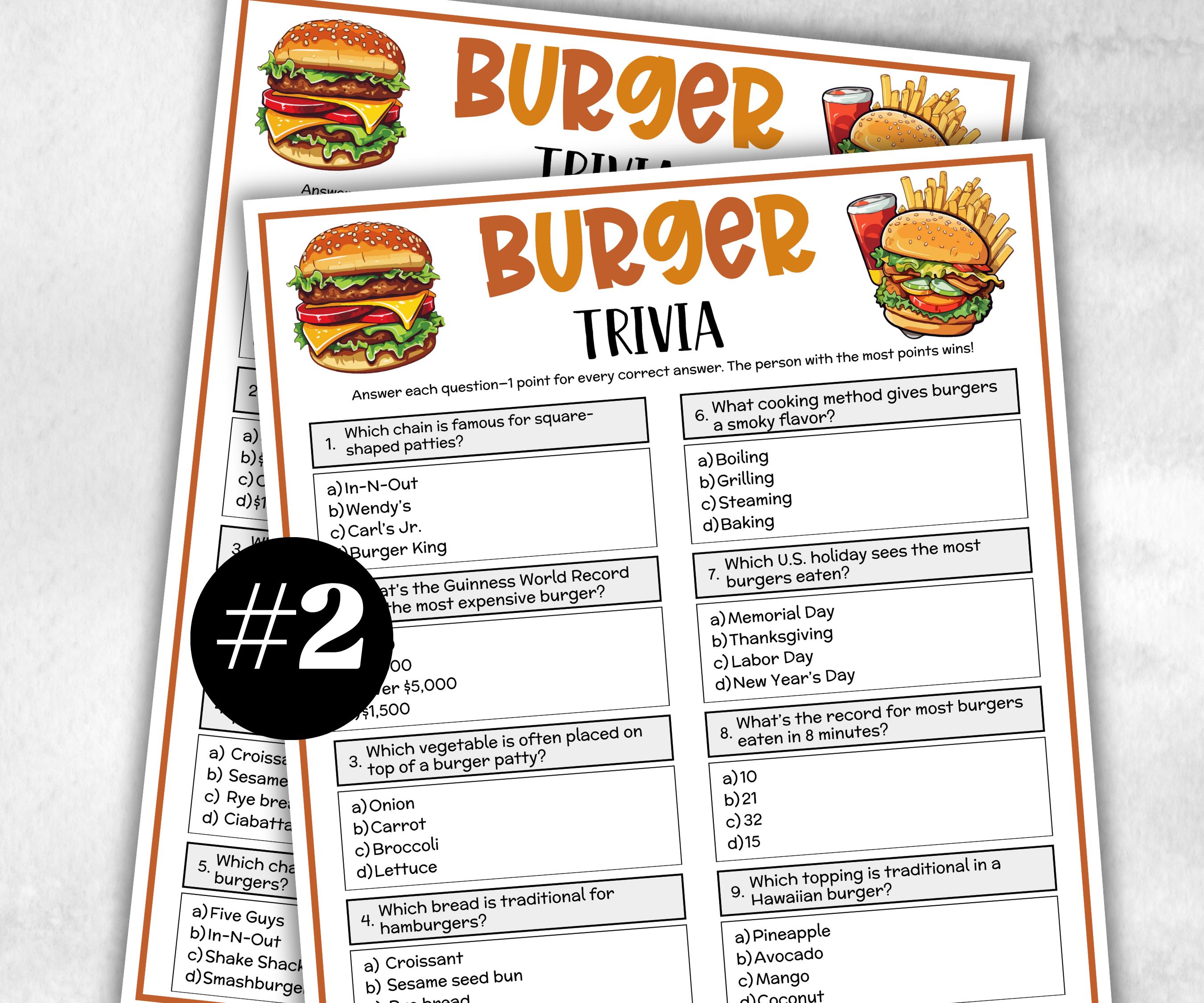 Hamburger Trivia, Bbq Burger Party Game, Fast Food Trivia, July 4Th Trivia, Summer Party, Fast Food Team Building, Family Guessing Game,-Holidays -TheHustlingCatLady-Party Games