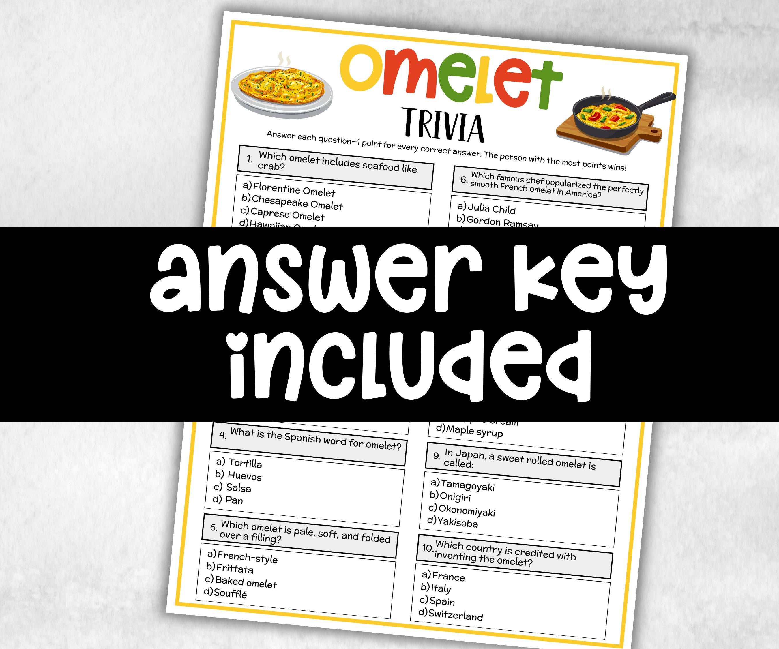 Omelette Trivia Quiz, National Omelet Day, Brunch Baby Shower, Brunch trivia, Church activity, Teen Sleepover Party, school classroom game-Holidays -TheHustlingCatLady-Party Games