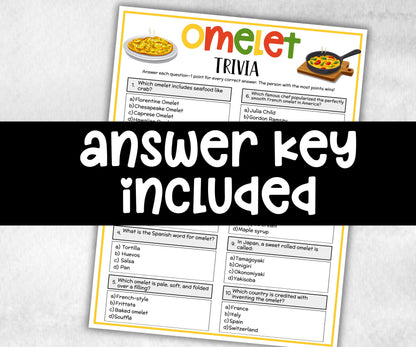 Omelette Trivia Quiz, National Omelet Day, Brunch Baby Shower, Brunch trivia, Church activity, Teen Sleepover Party, school classroom game-Holidays -TheHustlingCatLady-Party Games
