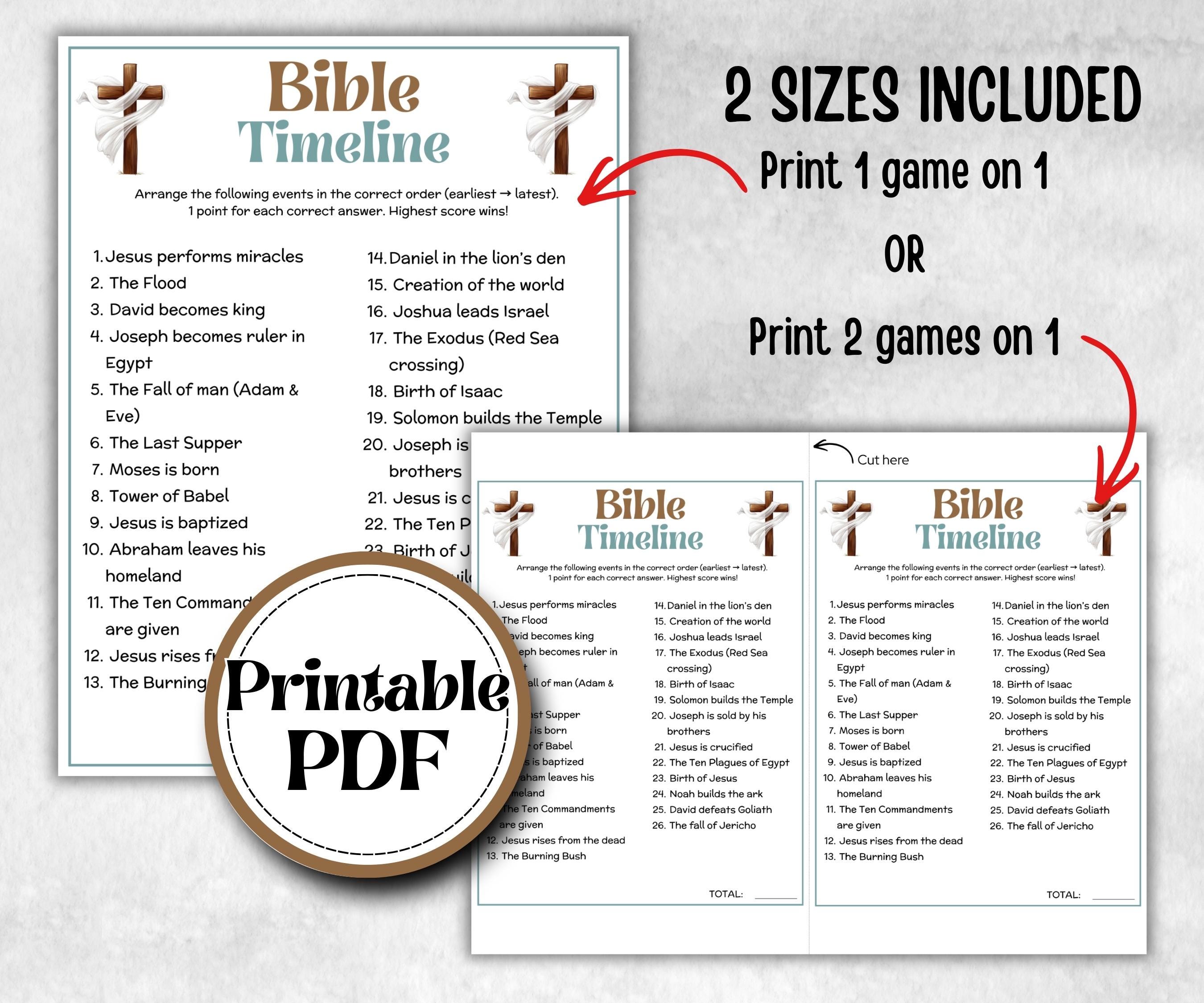 Guess the Bible Timeline, Trivia, Bible Study riddles, Holiday Bible Camp, womens retreat group, New Testament, Old Testament, Preschool