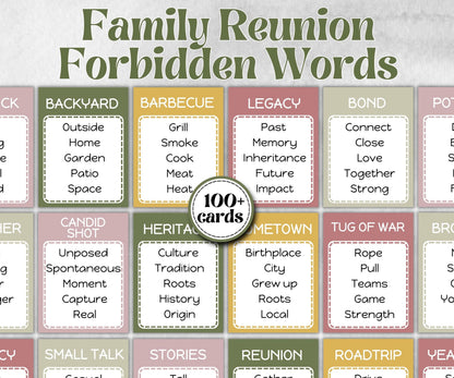 Family Reunion Forbidden Words, Family Game Night, Moving In, Moving Out, 1st House, Church Holiday, Dinner, Birthday Anniversary, Trivia