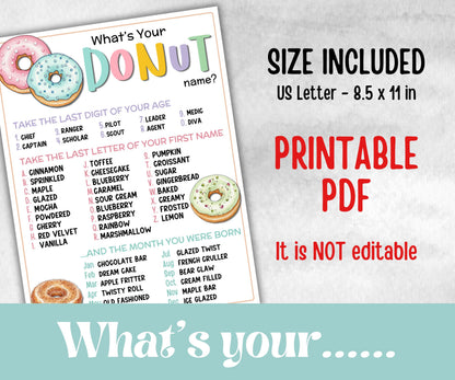 Whats your Donut name game, with name tags, Sweet and treat, themed birthday, family reunion party, classroom activities, spring summer game