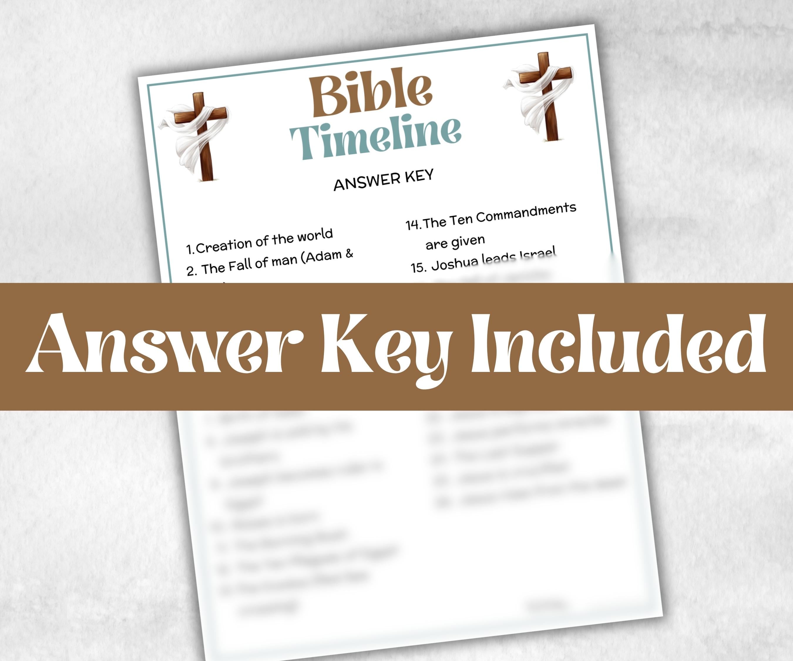 Guess the Bible Timeline, Trivia, Bible Study riddles, Holiday Bible Camp, womens retreat group, New Testament, Old Testament, Preschool