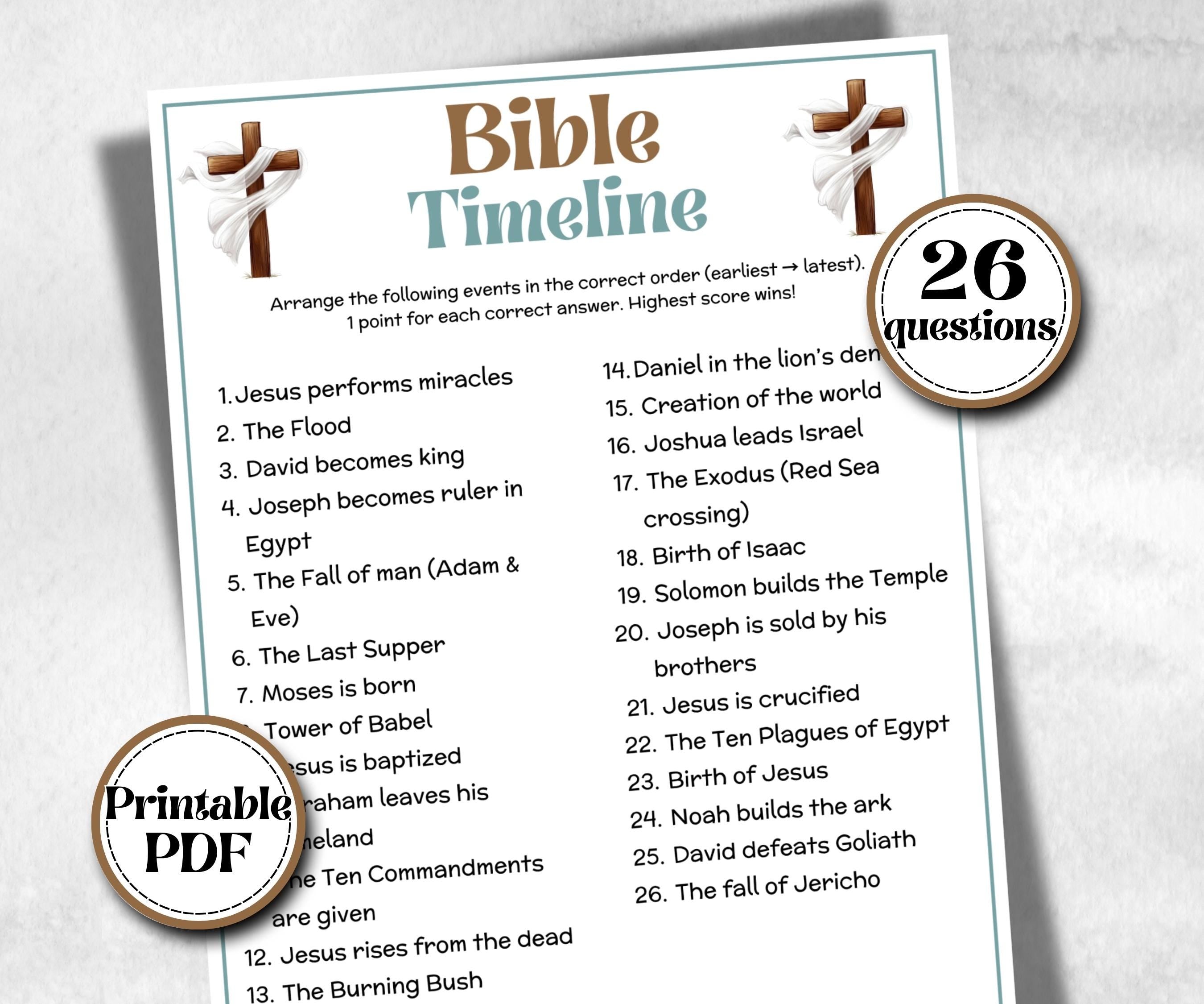 Guess the Bible Timeline, Trivia, Bible Study riddles, Holiday Bible Camp, womens retreat group, New Testament, Old Testament, Preschool