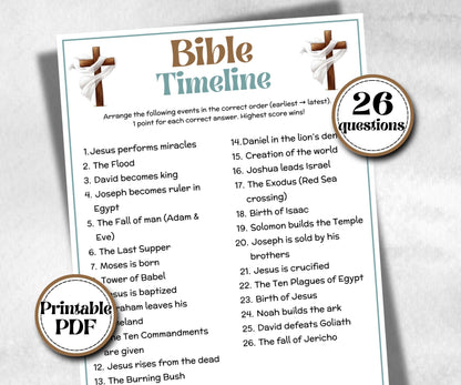 Guess the Bible Timeline, Trivia, Bible Study riddles, Holiday Bible Camp, womens retreat group, New Testament, Old Testament, Preschool