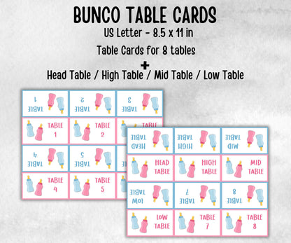 Gender Reveal Bunco, Pastel Shower, Coed printable Pregnancy Game, expecting mom dad quiz gift, tally sheets, ghost player, score sheets