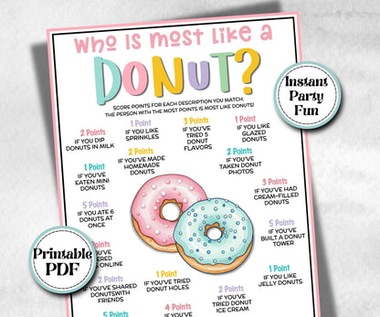 Who is most like a Donut, Sweet and treats, themed birthday, spring yard games, garden party icebreaker ideas, garden tea party, icebreaker