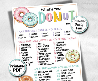 Whats your Donut name game, with name tags, Sweet and treat, themed birthday, family reunion party, classroom activities, spring summer game