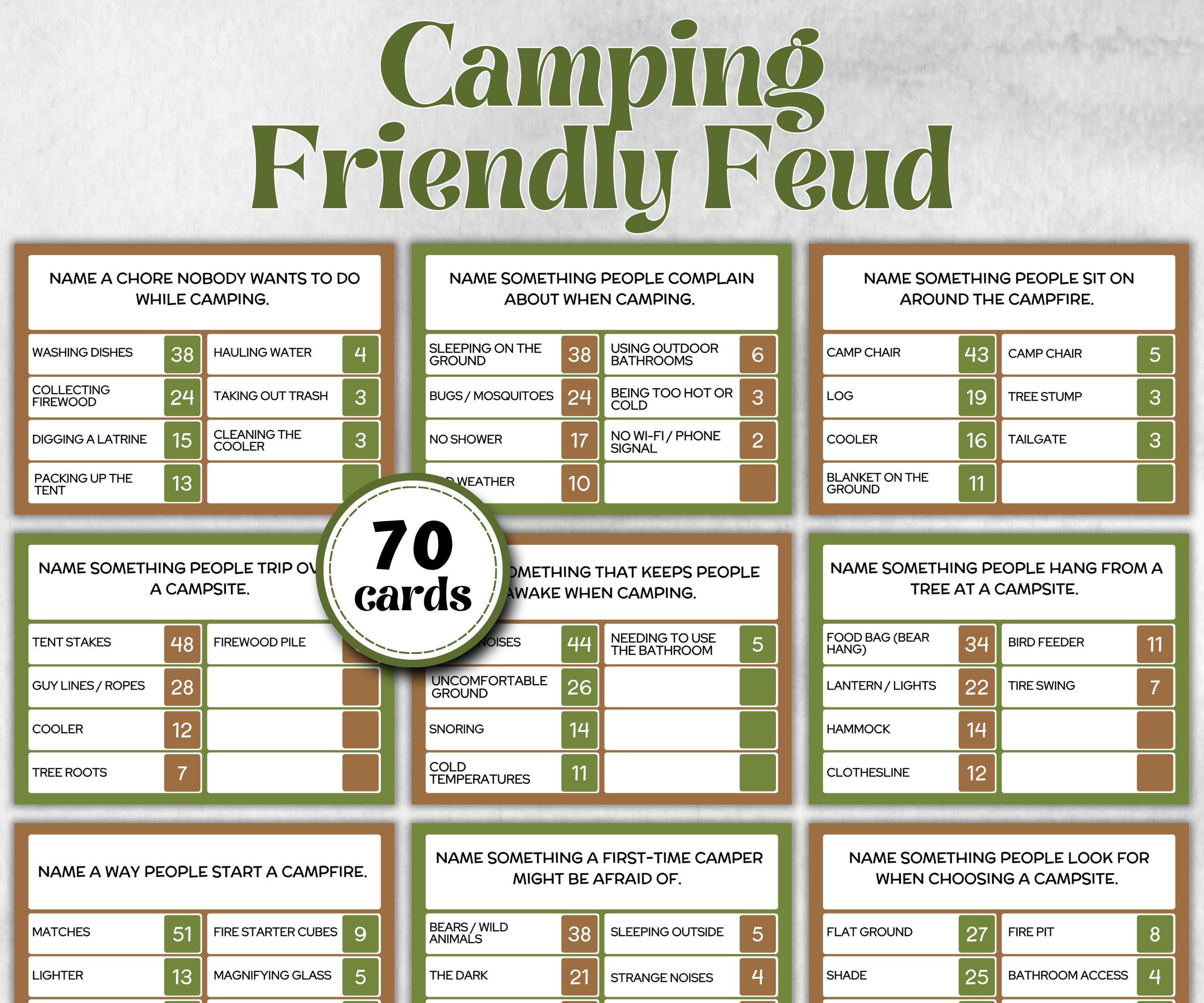 Camping Friendly Feud, Trivia game night, office team camping, camping themed birthday, outdoor yard group party, youth group, hiking fun