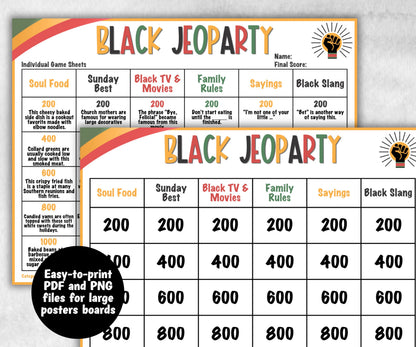 Black Family Jeoparty, African American, Black Culture, Birthday icebreaker activity, community picnic, classroom activity, Family Feud type