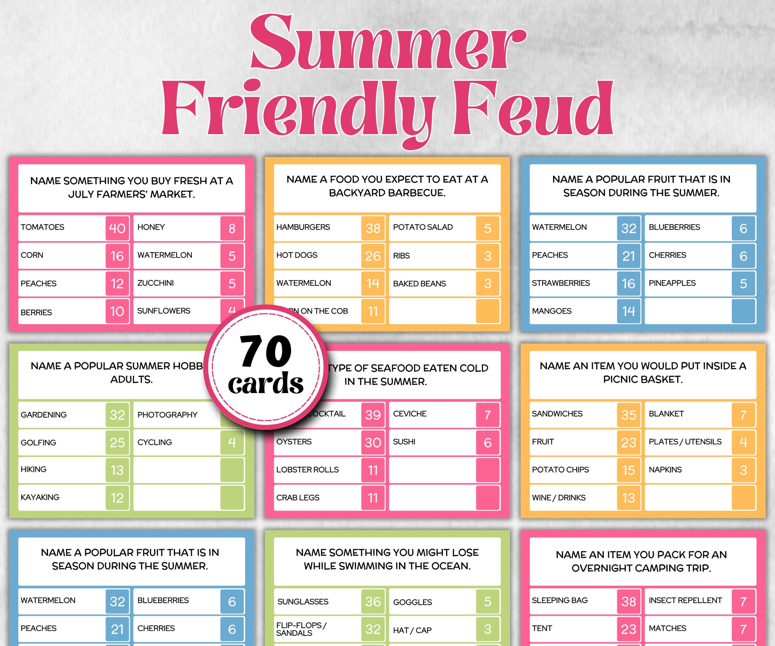 Summer Family Friendly Feud, Family Game Night, Ice breaker, beach party, breakfast, Road Trips, sunday school, pool party BBQ, Jeoparty